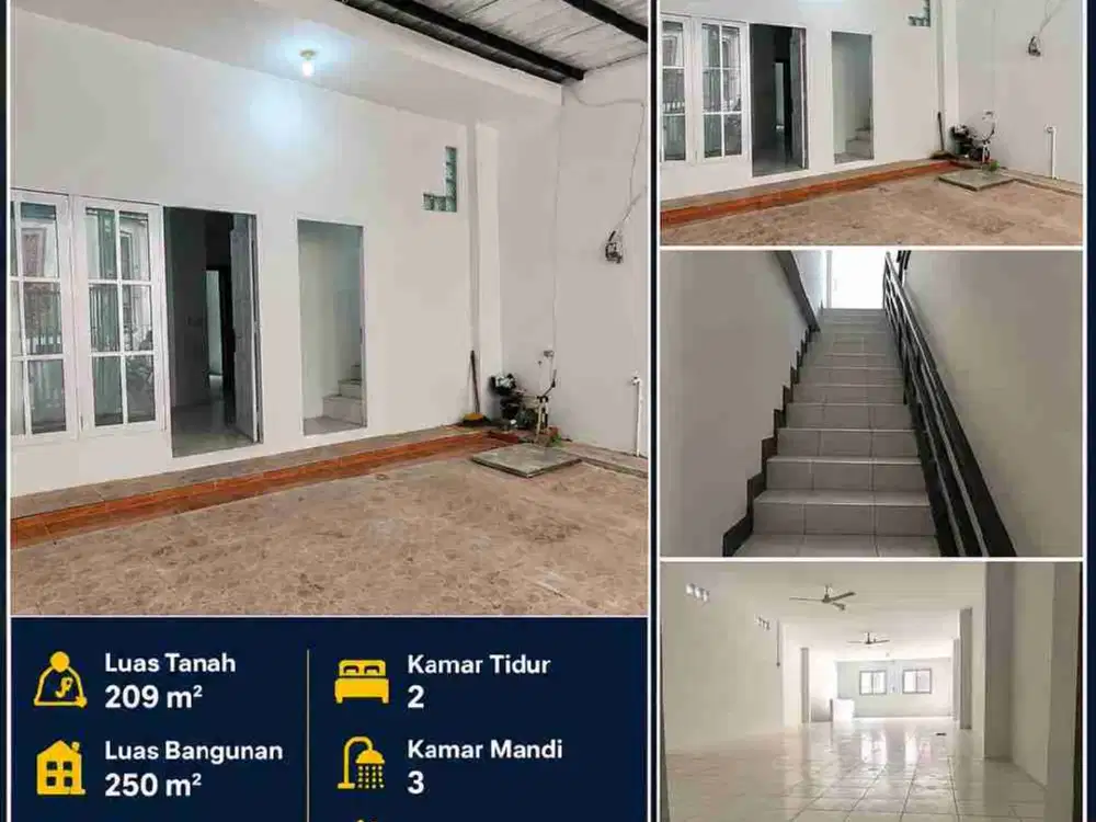 JUAL Rumah 2Lantai diBawah NJOP baru Renovasi area Kemayoran..