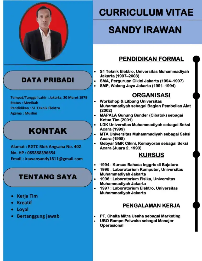 Cari pekerjaan/info loker