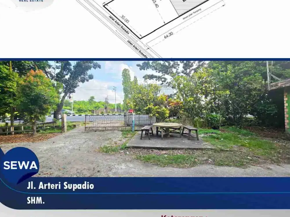 Tanah Di Sewa