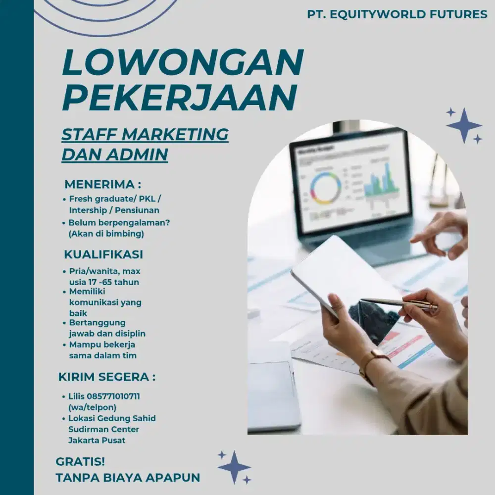 Lowongan Pekerjaan Jakarta Pusat