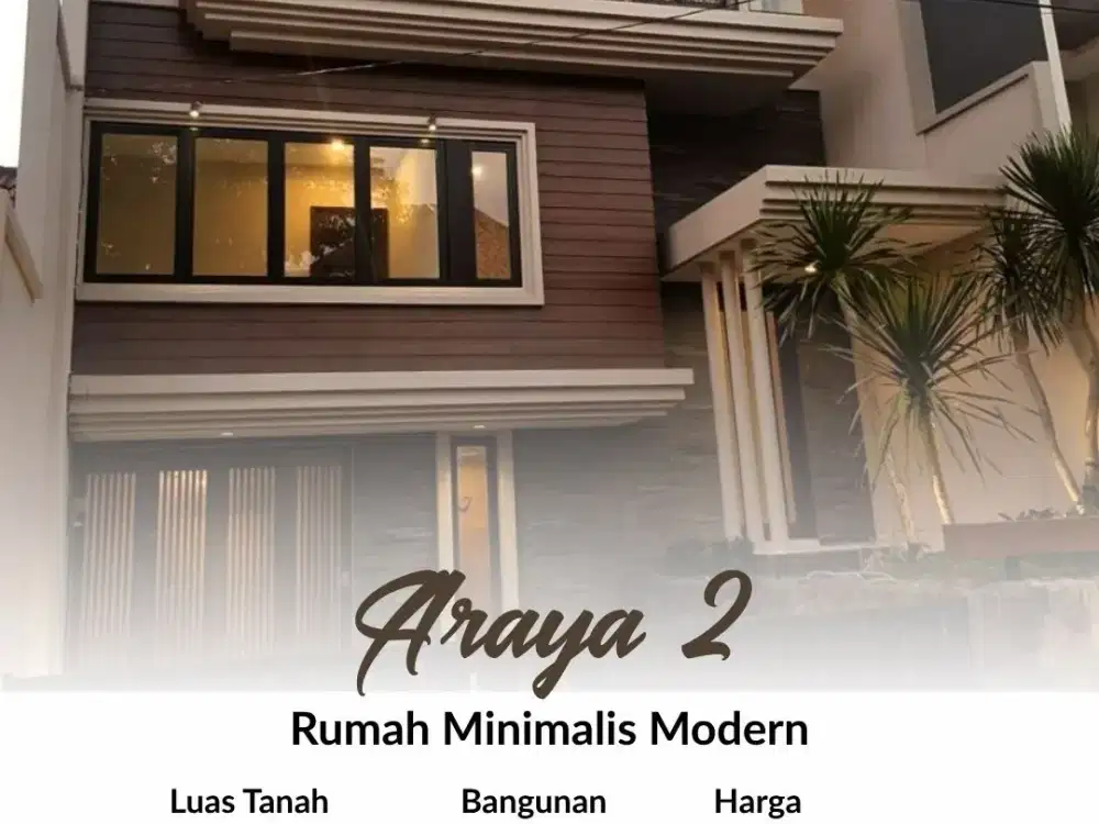 Rumah Araya 2, Galaxy Bumi Permai, New