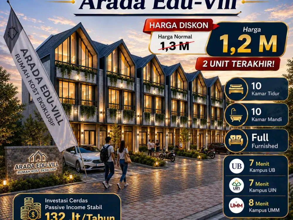 Rumah Kost Baru 10 kamar, full furnish dekat kampus UB,UIN,UMM Kota Malang