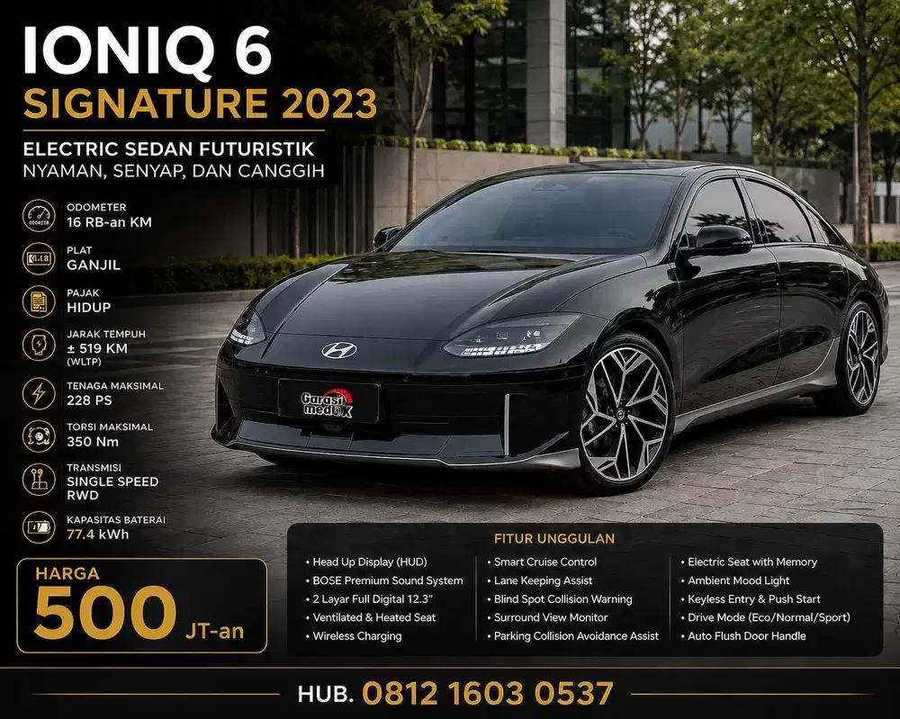 Hyundai Ioniq 6 Signature EV Listrik 2023 Antik Low KM Murah Bekas Top