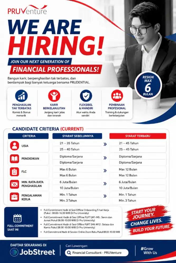 Pru Venture & Pru Elevate Candidate