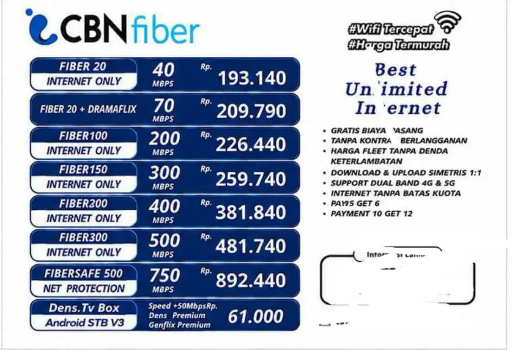 Internet CBN fiber