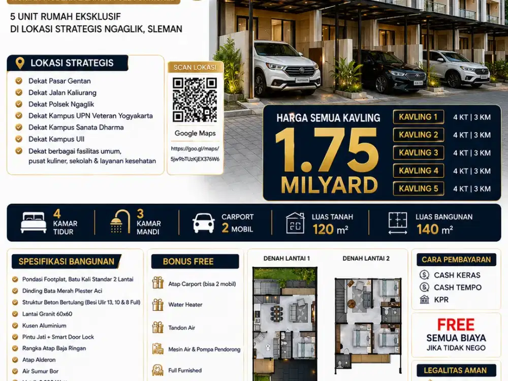 SEGERA DIBANGUN HUNIAN MODERN ARSHAKA TOWNHOUSE 3 DAERAH NGAGLIK SLEMAN YOGYAKARTA