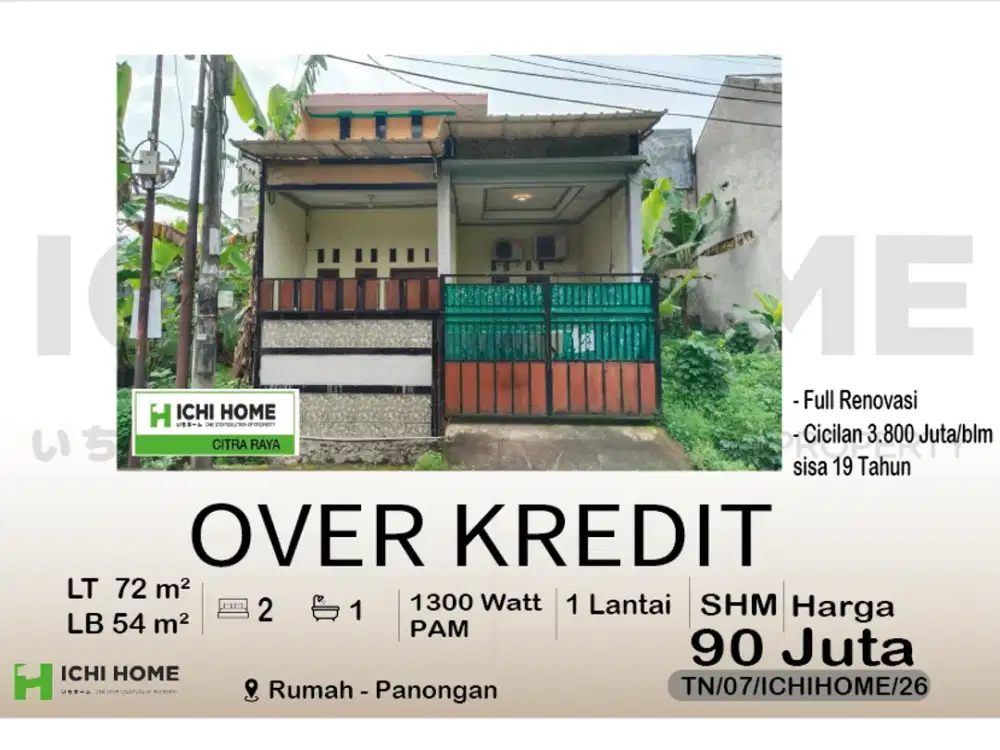 Over Kredit Rumah cantik Idaman Siap Huni di Panongan Tangerang