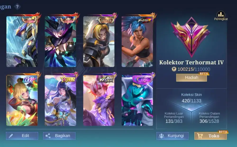 Jual Cepat Akun Mobile Legend