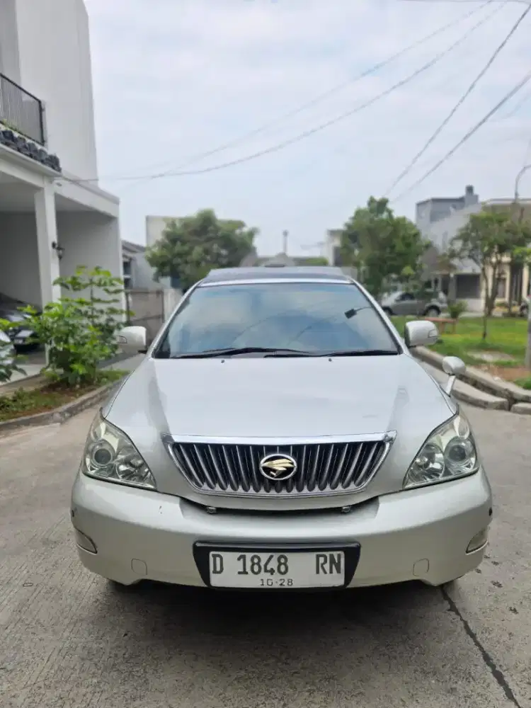 Harrier 2.4 L Premium Sound 2007
Tipe tertinggi