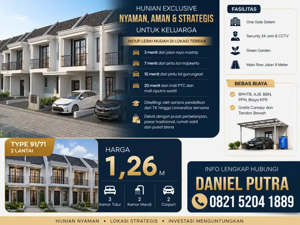 Rumah Minimalis Modern Lingkungan Aman dekat jalan raya mastrip