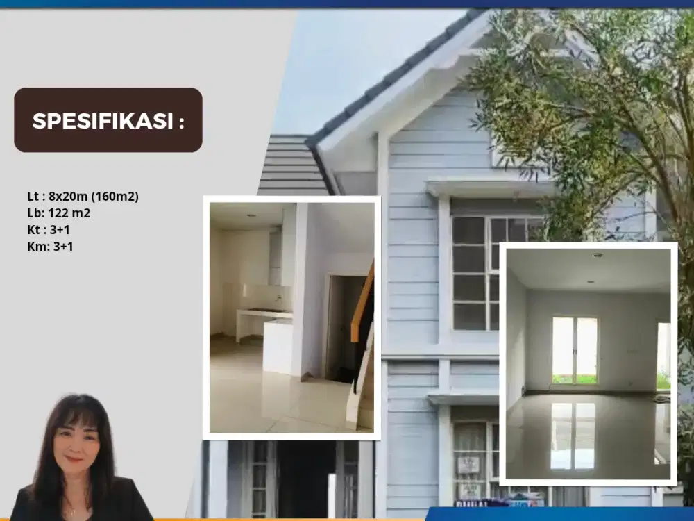 Disewakan Cluster Andara Lt. 160 Suvarna Lavon Cikupa Tangerang