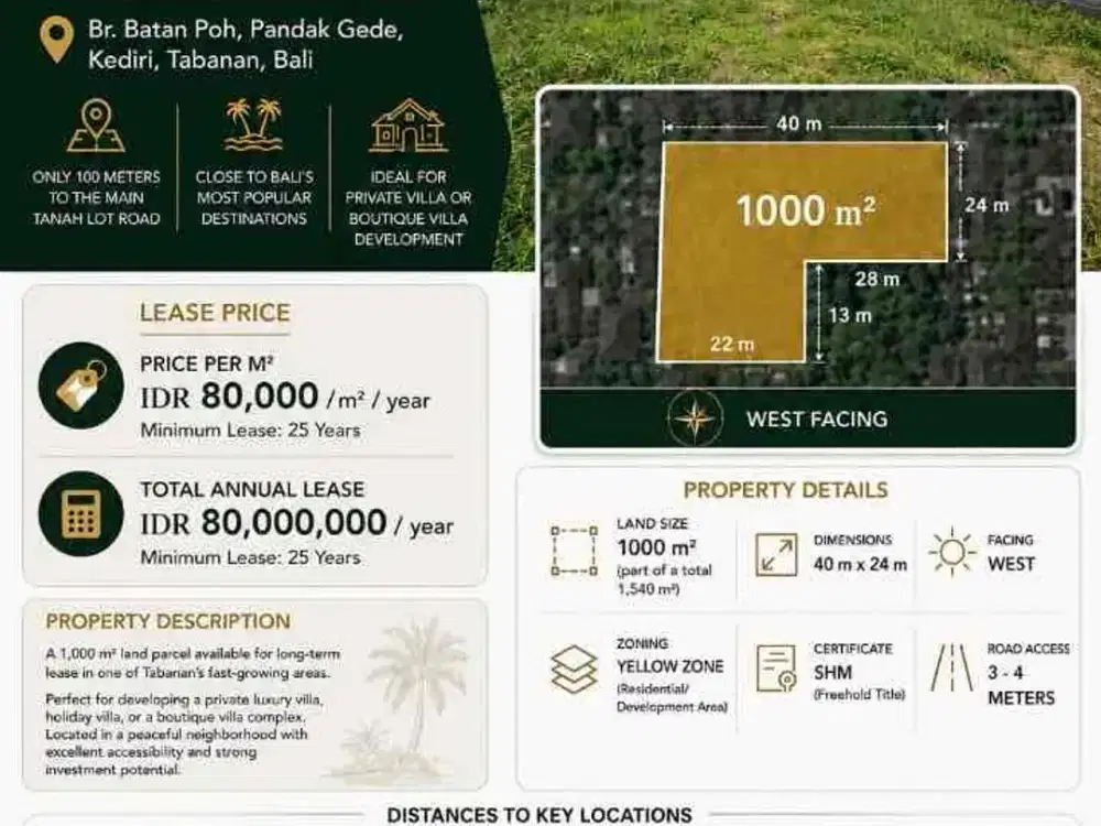 PREMIUM LAND FOR LEASE – PANDAK GEDE, KEDIRI, TABANAN, BALI