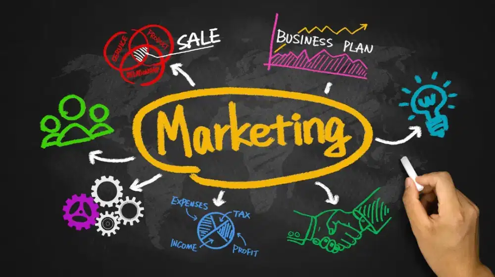 Di cari marketing dan seles