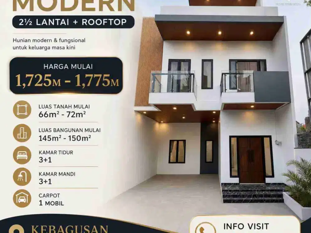RUMAH MURAH MINIMALIS MODERN DALAM CLUSTER DI JAGAKARSA JAKSEL
