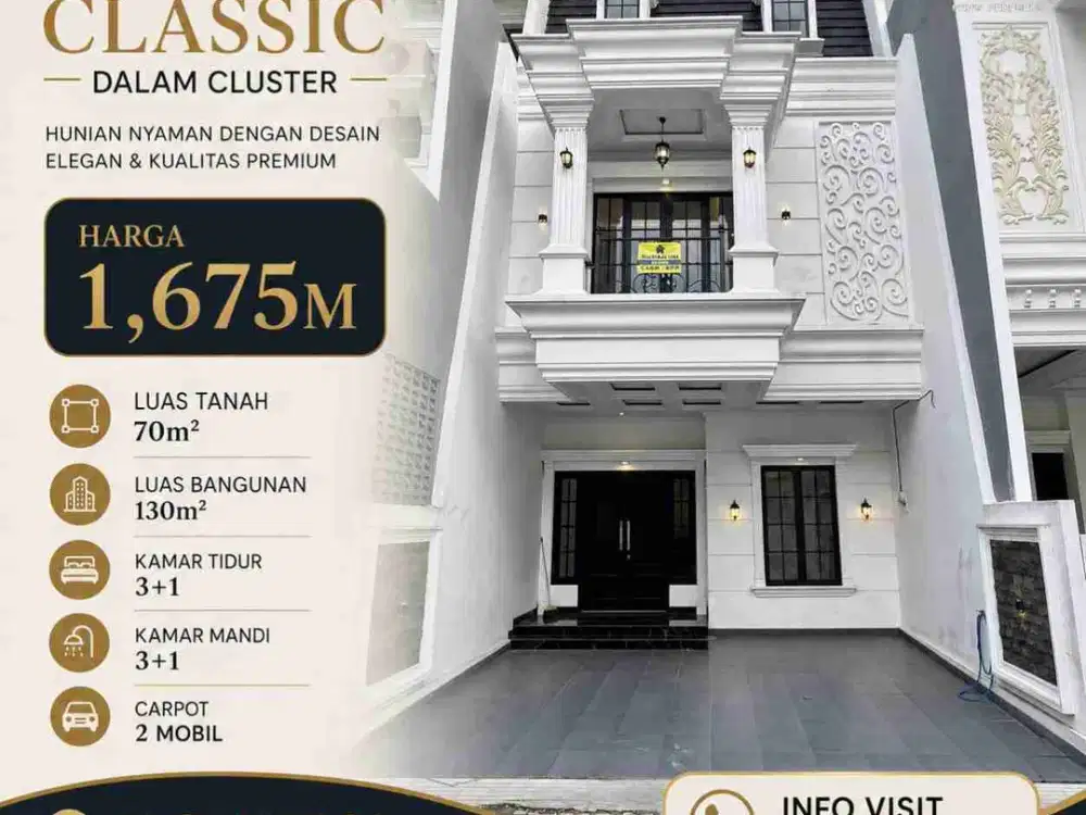 RUMAH MURAH DALAM CLUSTER DEKAT ST LENTENG AGUNG