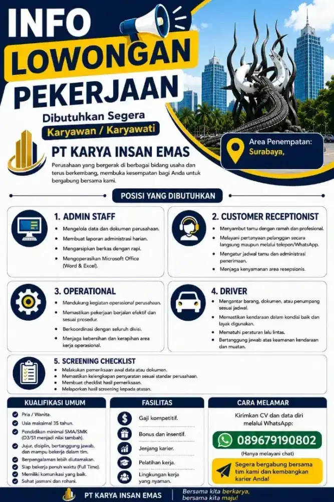 DIBUTUHKAN SEGERA!!!