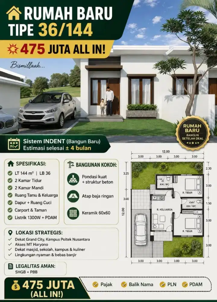 DI JUAL RUMAH INDEN 36/144