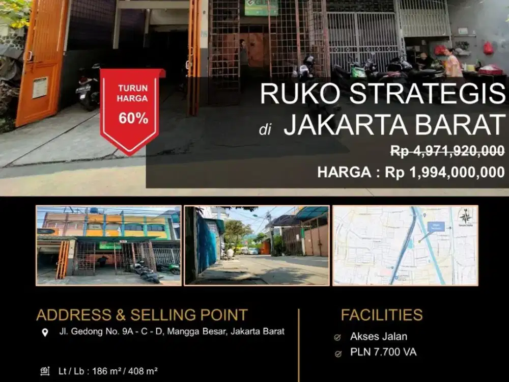 Dipasarkan Ruko Komersial Luas 408 m² di Mangga Besar, Jakarta Barat – Aset Lelang Murah