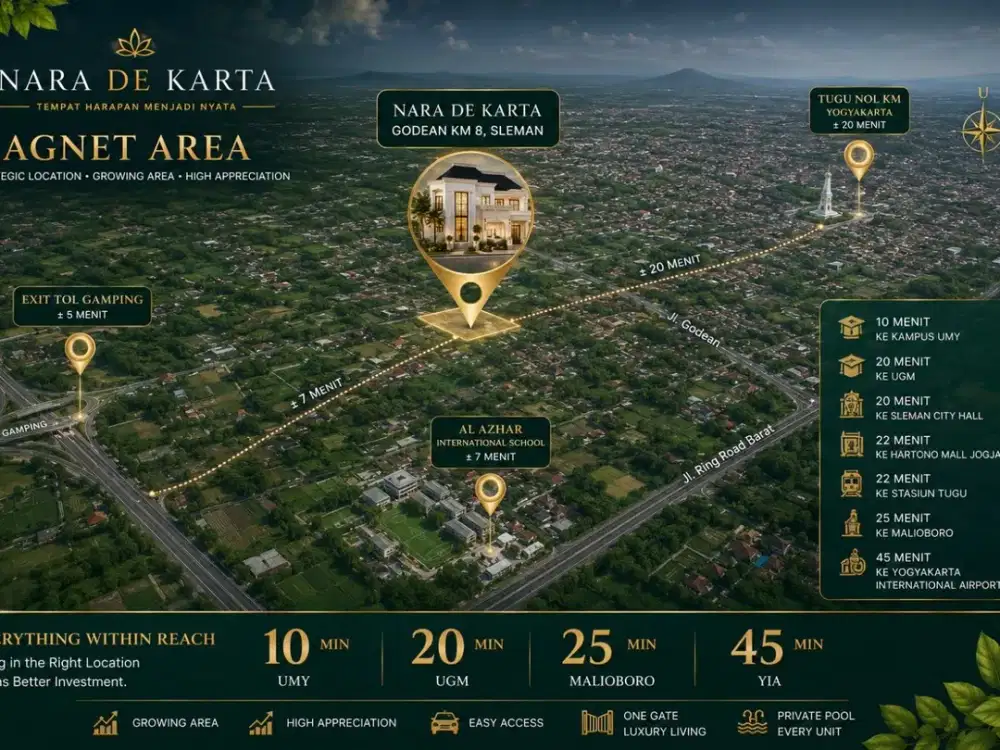 Rumah Dekat Malioboro Jogja 2 Lantai Bonus Kitchen Set SHM Ready Siap Akad