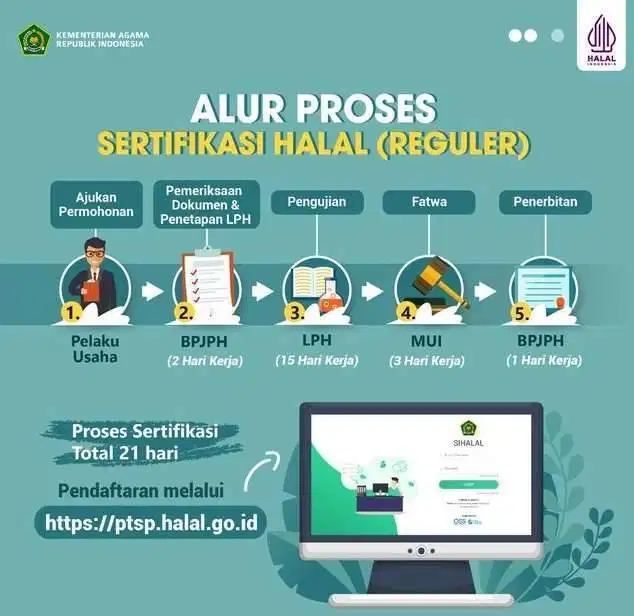 JASA SERTIFIKASI HALAL REGULER