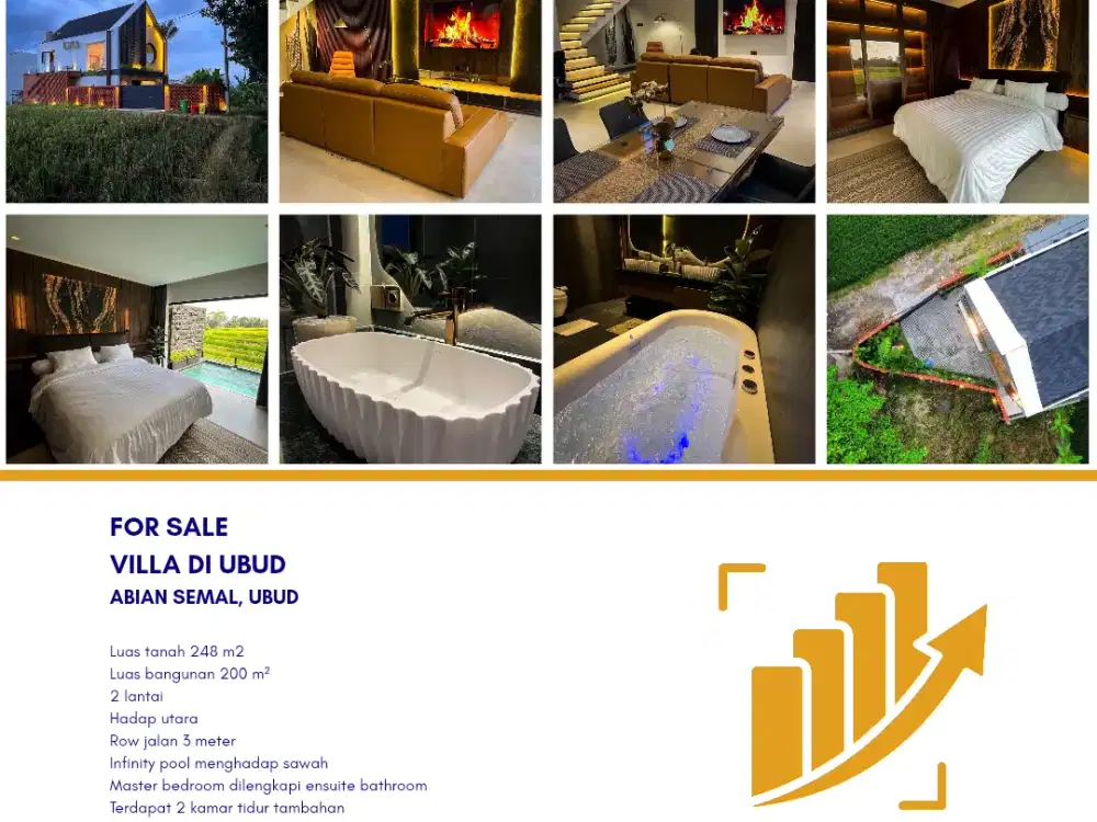 Dijual cepat Villa estetik di daerah Ubud