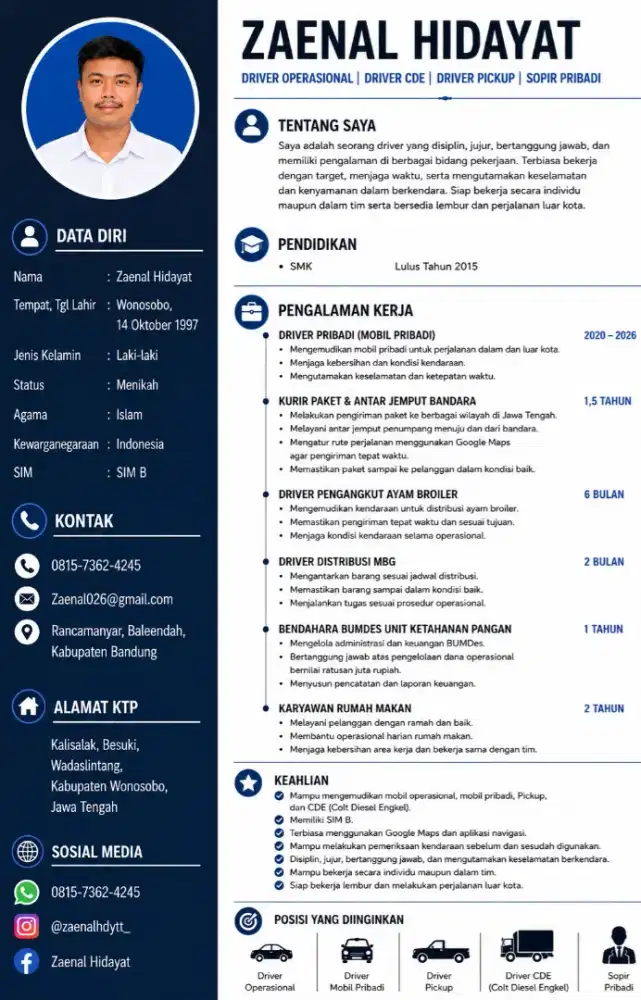 Mencari Pekerjaan