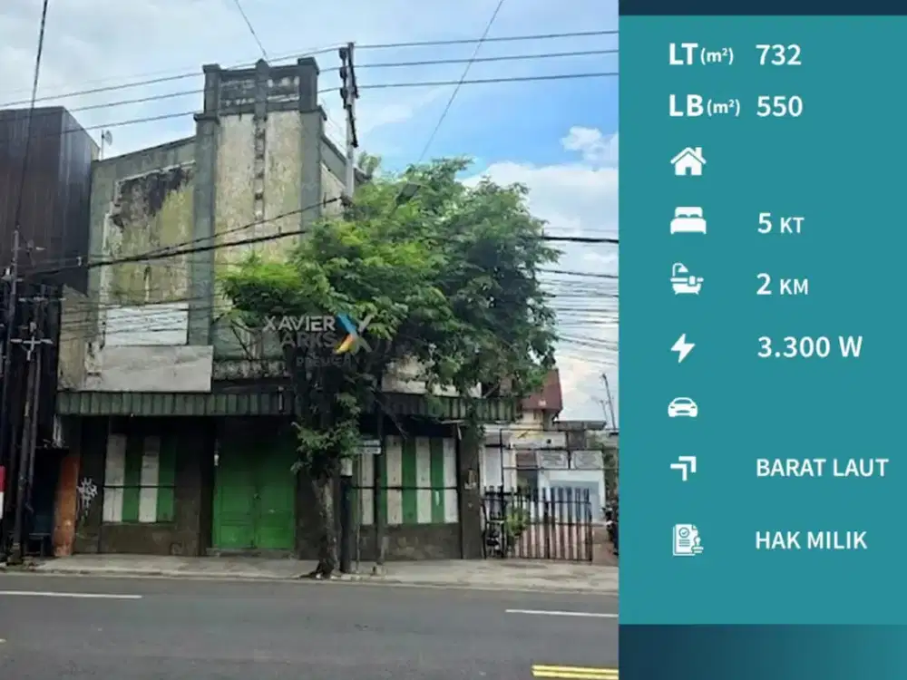 Dijual Rumah Usaha Hook Poros Jalan Gatot Subroto Malang