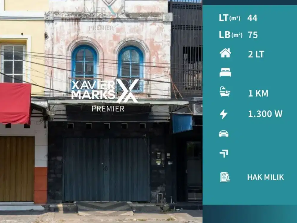 Dijual/Disewakan Ruko 2 Lantai di Borobudur, Soekarno Hatta Malang
