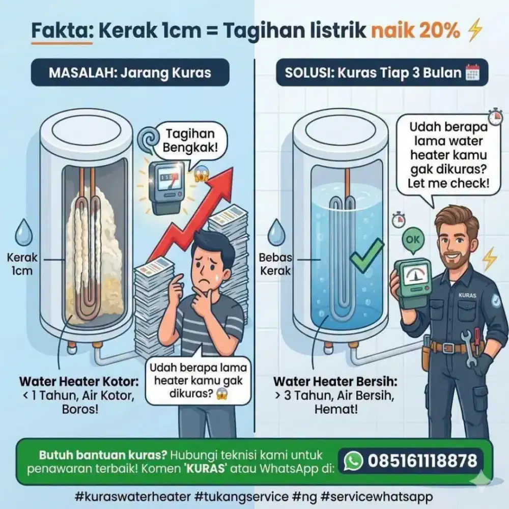 Jasa Kuras Water Heater Listrik