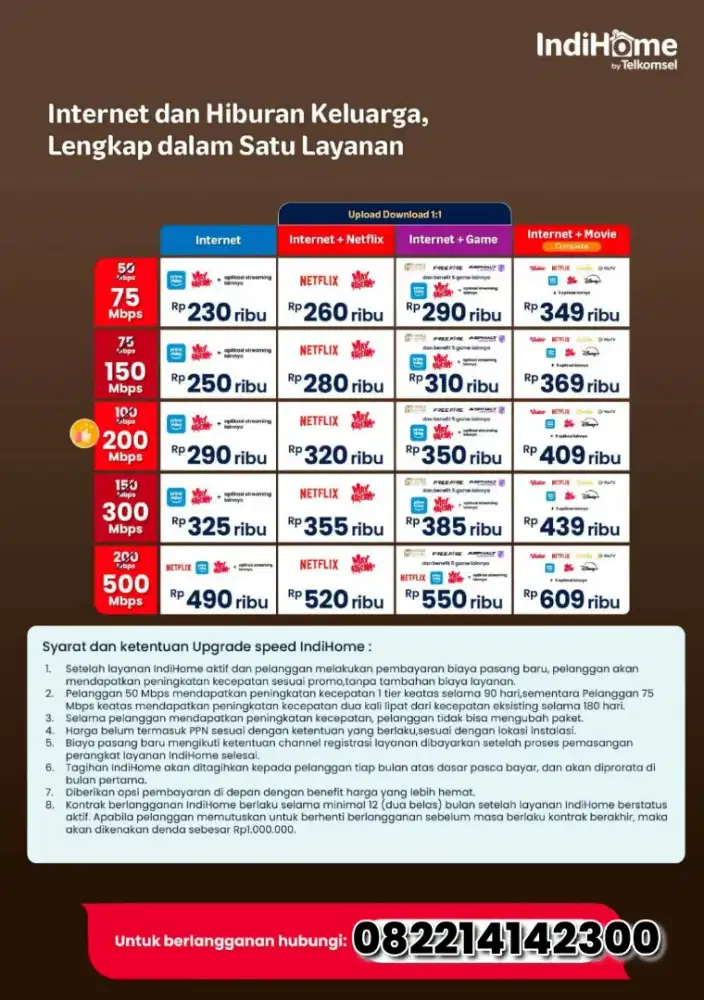 Promo Indihome dan Indibiz Jawabarat