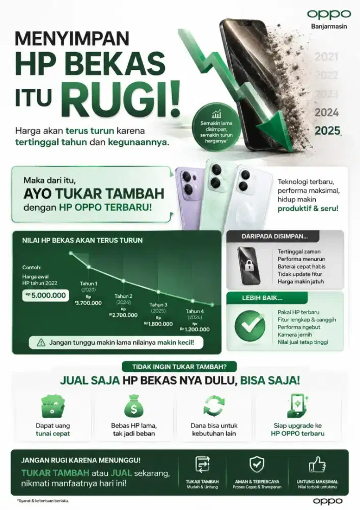 BISA TUKER TAMBAH HP LAMA KALIAN DENGAN SERIES OPPO