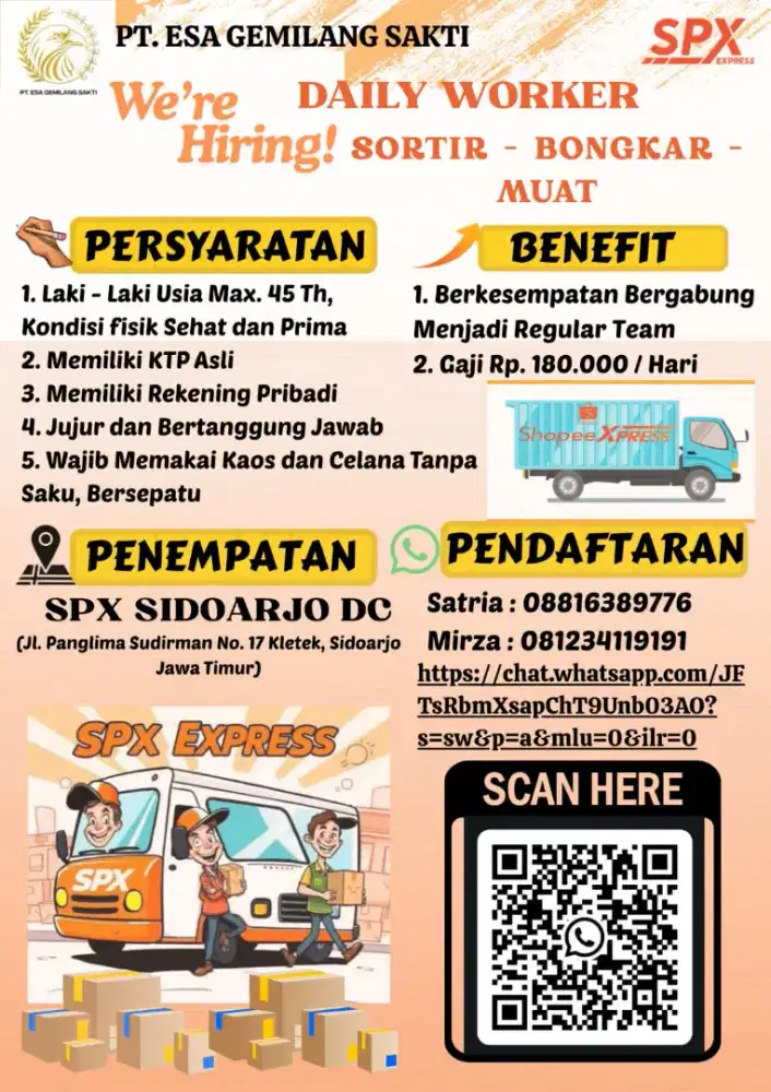 Lowongan kerja terbaru