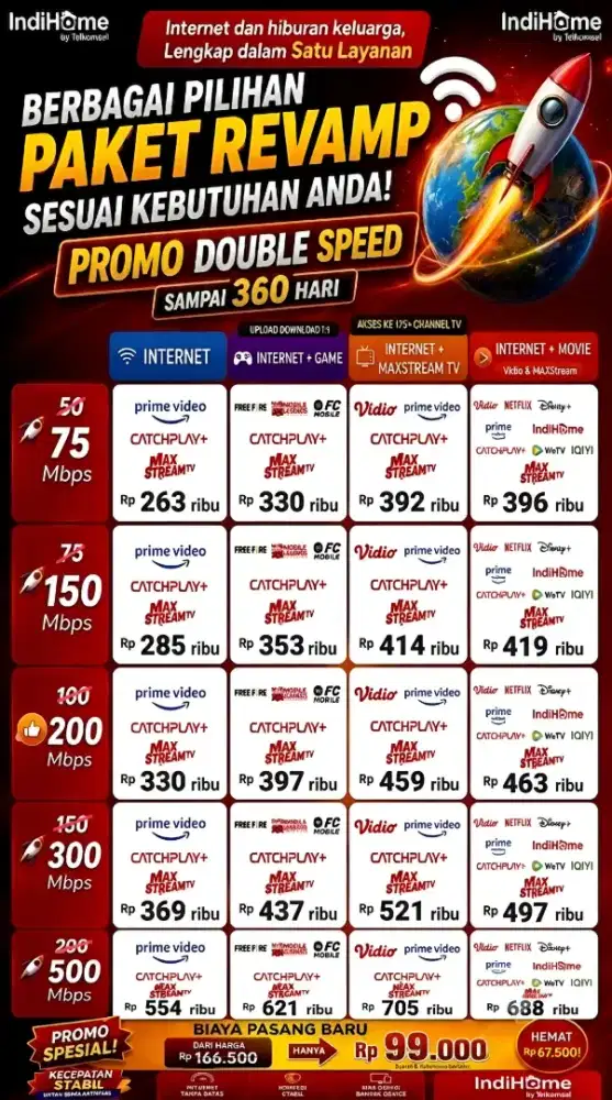 PENDAFTARAN WIFI AREA BOGOR DAN SEKITARNYA