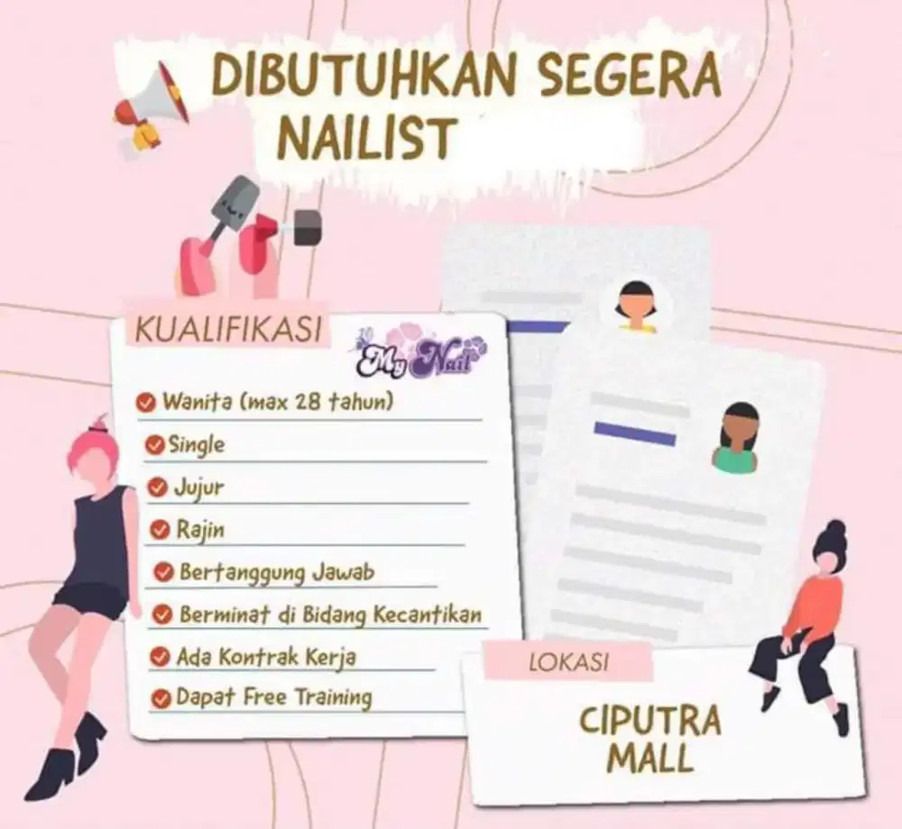 Dibutuhkan Segera Untuk Salon Kuku dan Waxing di Mal Ciputra , Grogol.