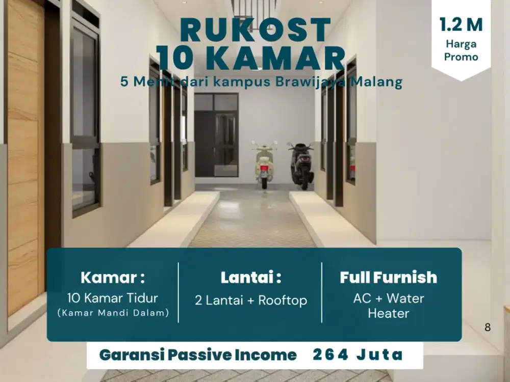 Passive Income Ratusan Juta Setahun Lebar Jalan 6 Meter Jual Kos Malang 5 Menit UMM Tlogomas Malang