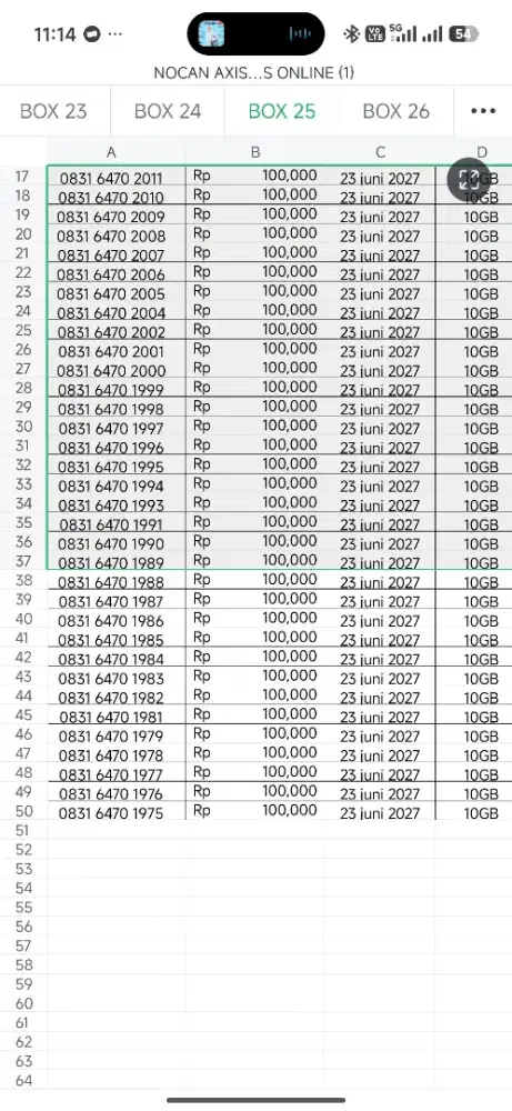 Nomor cantik axis tanggal lahir