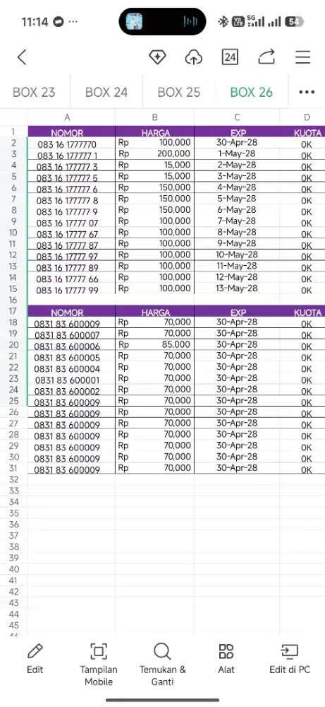 Nomor cantik axis