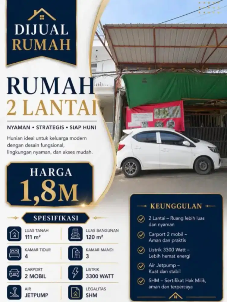DIJUAL RUMAH MILIK PRIBADI