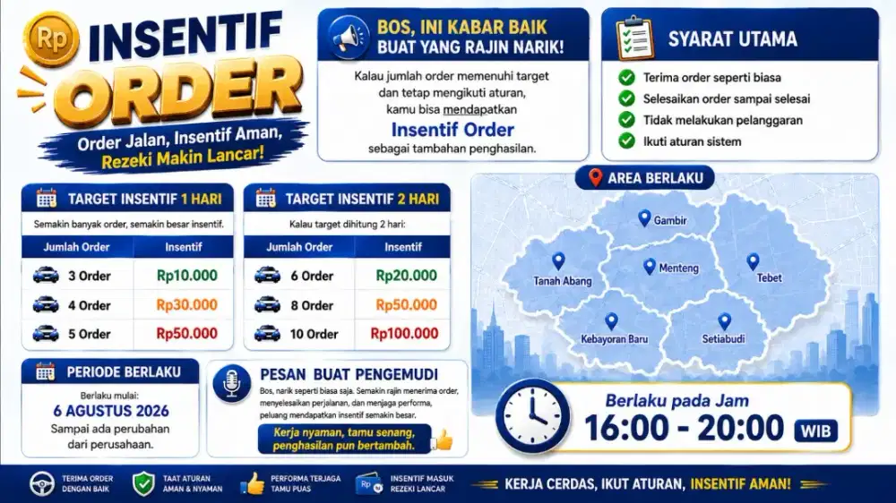 Loker driver bekasi