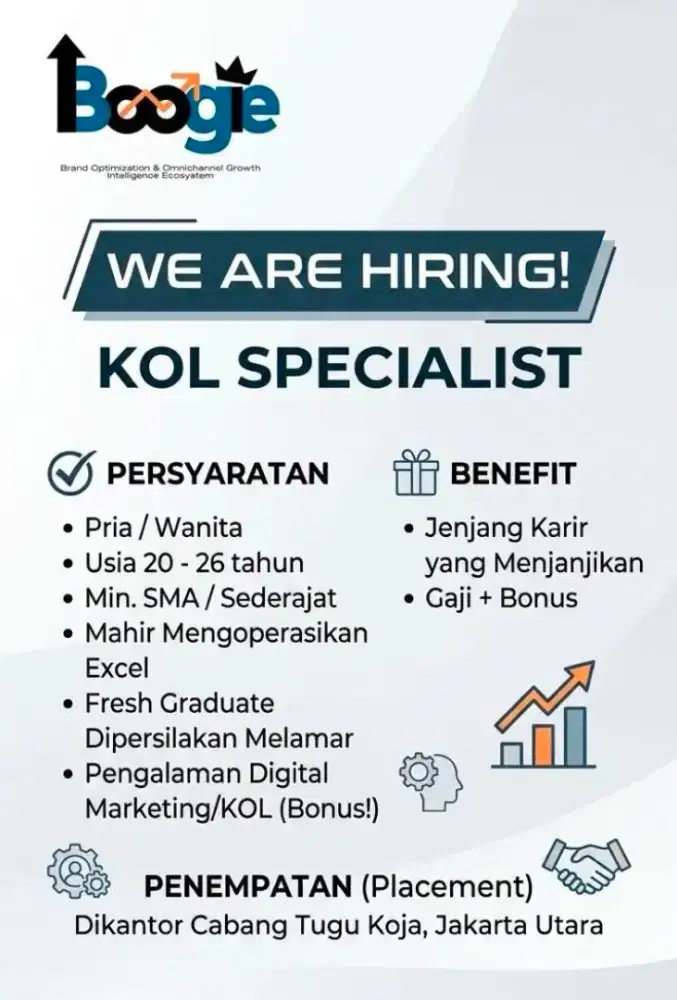 Update loker agustus
