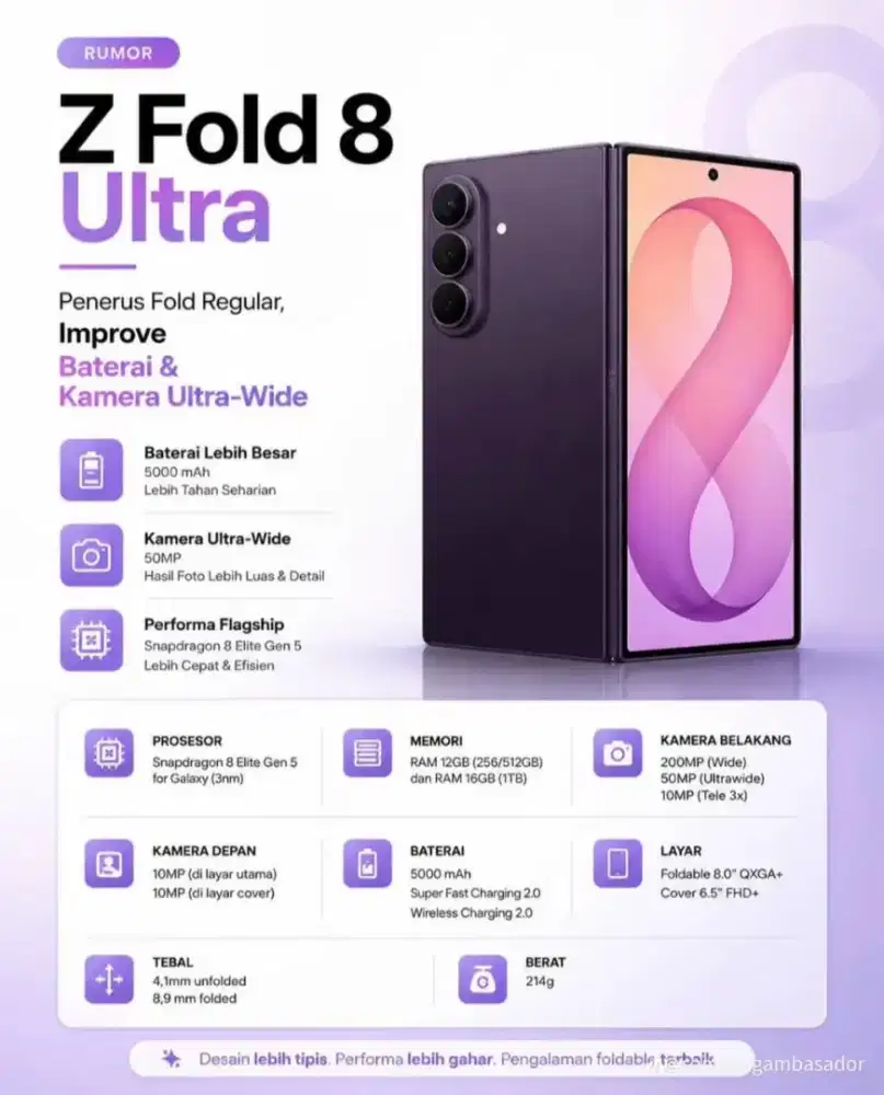 Samsung galaxy fold8 ultra