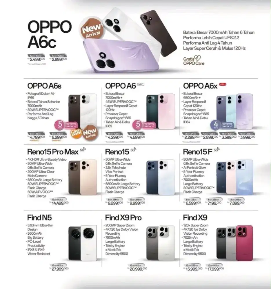promo cicilan handphone