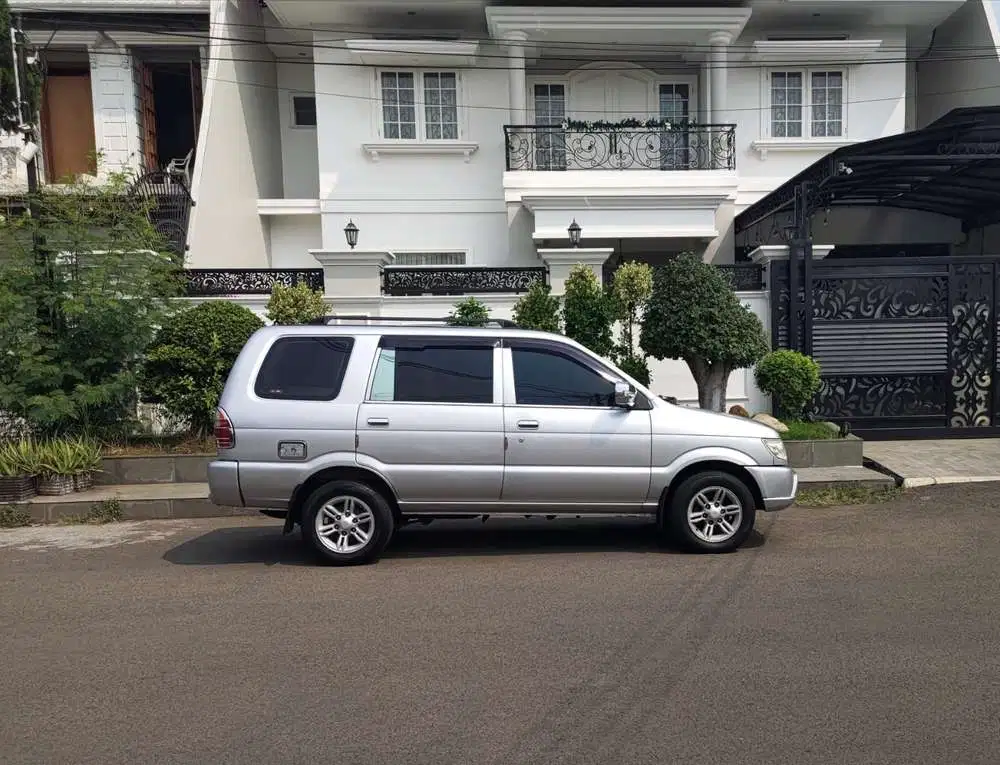 Isuzu Panther LSmdl
