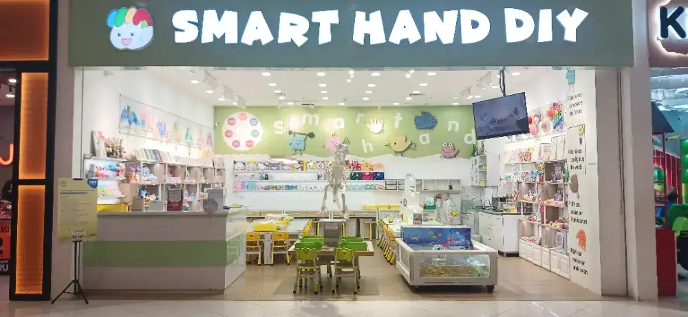 Lowongan Kerja Mall Of Indonesia