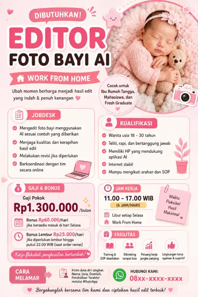 KERJA DARI RUMAH NGEDIT PAKE AI