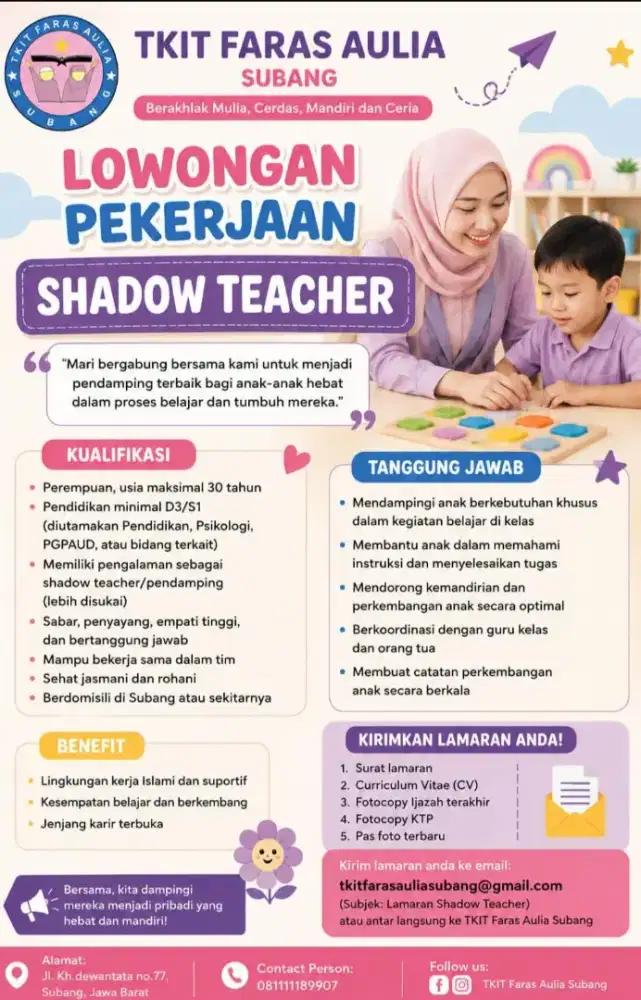 Loker Guru Pendamping TK