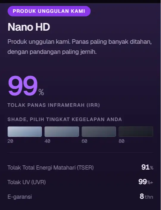 Kaca Film Nanoshade