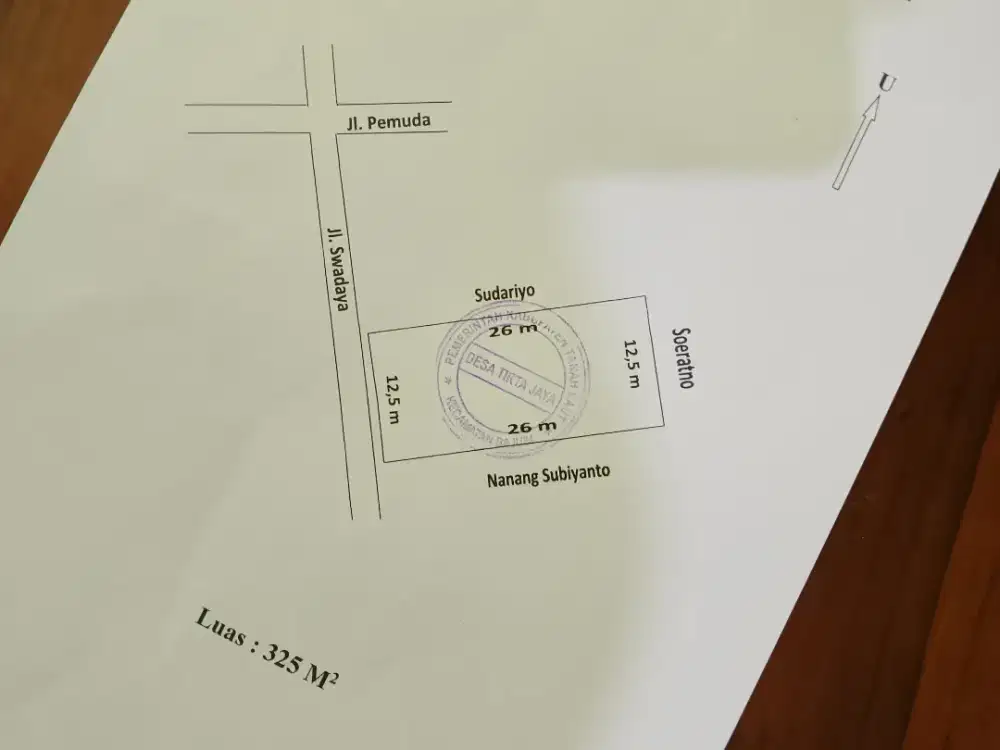 Jual Tanah Pinggir Jalan
