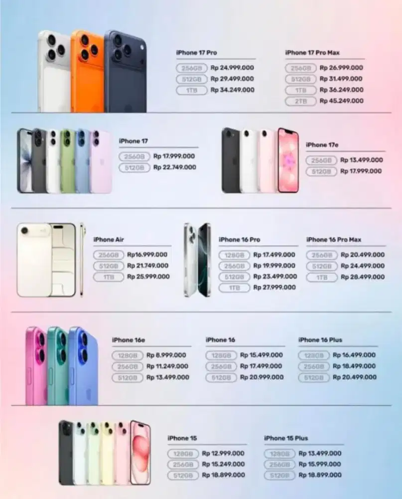 CICIL IPHONE MENGGUNAKAN HOME CREDIT SEKARANG