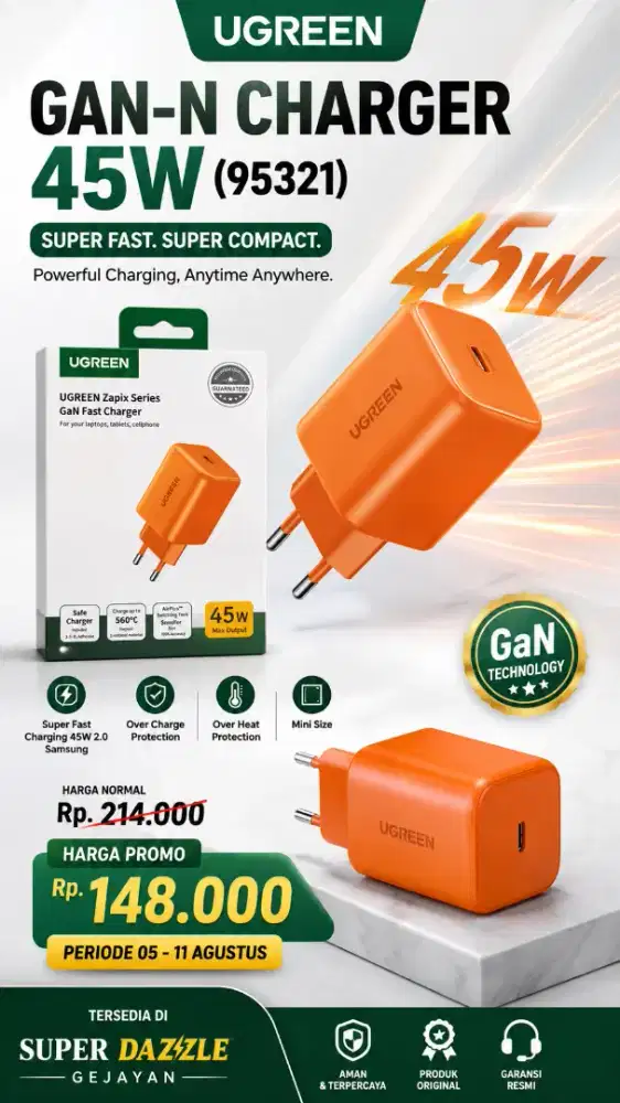 UGREEN GAN N SERIES 45W CHARGER (95321)